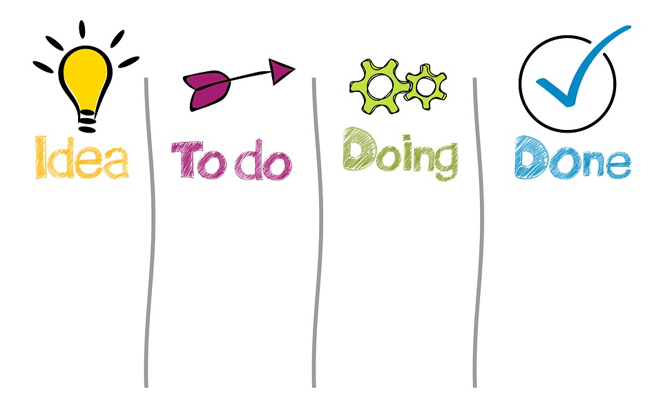 visuel-article-methode-kanban-post-its-wekajobs